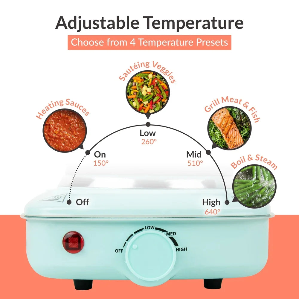 2 Piece Urban Cook Set Non-Stick Frying Pan Temperature Control Hot Plate Compact Cooking Gift College Travel Cooking