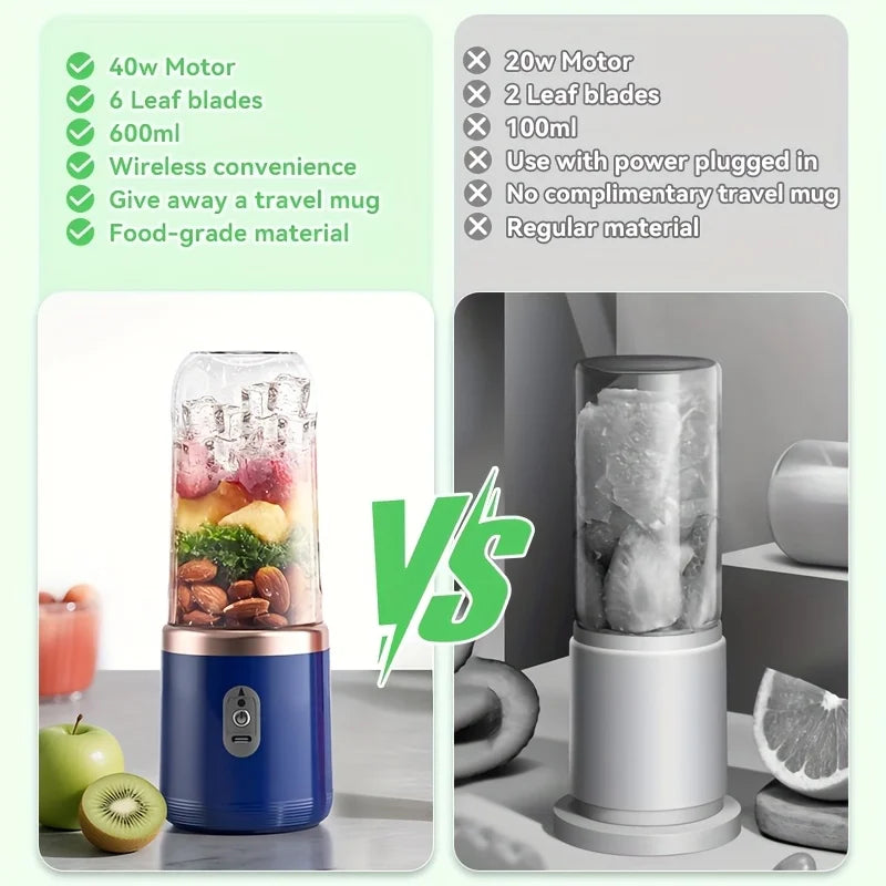 400ML Portable Blender Bottle Electric 6 Blades Multifunction USB Juice Smoothie Maker with Ice Crush Cup Food Processor