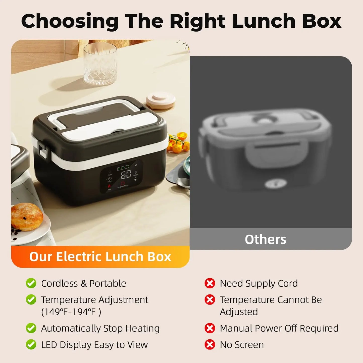 Wireless Electric Insulated Lunch Box - Built-in 8000mAh Battery, 60W Heating Lunch Box 1L Stainless Steel Lunch Box Food Warmer