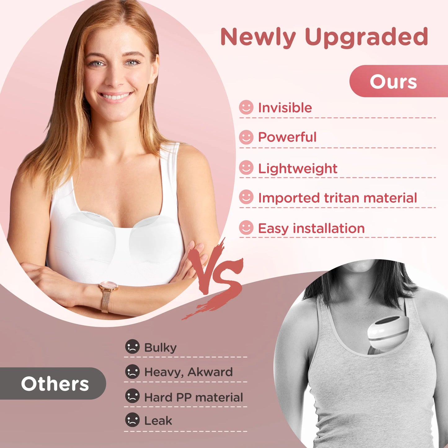 2/1pcs Wearable Breast Pump Hands Free Electric Breast Pumps Slient Comfort Milk Collector BPA-free LED Display 3Modes 12 Levels