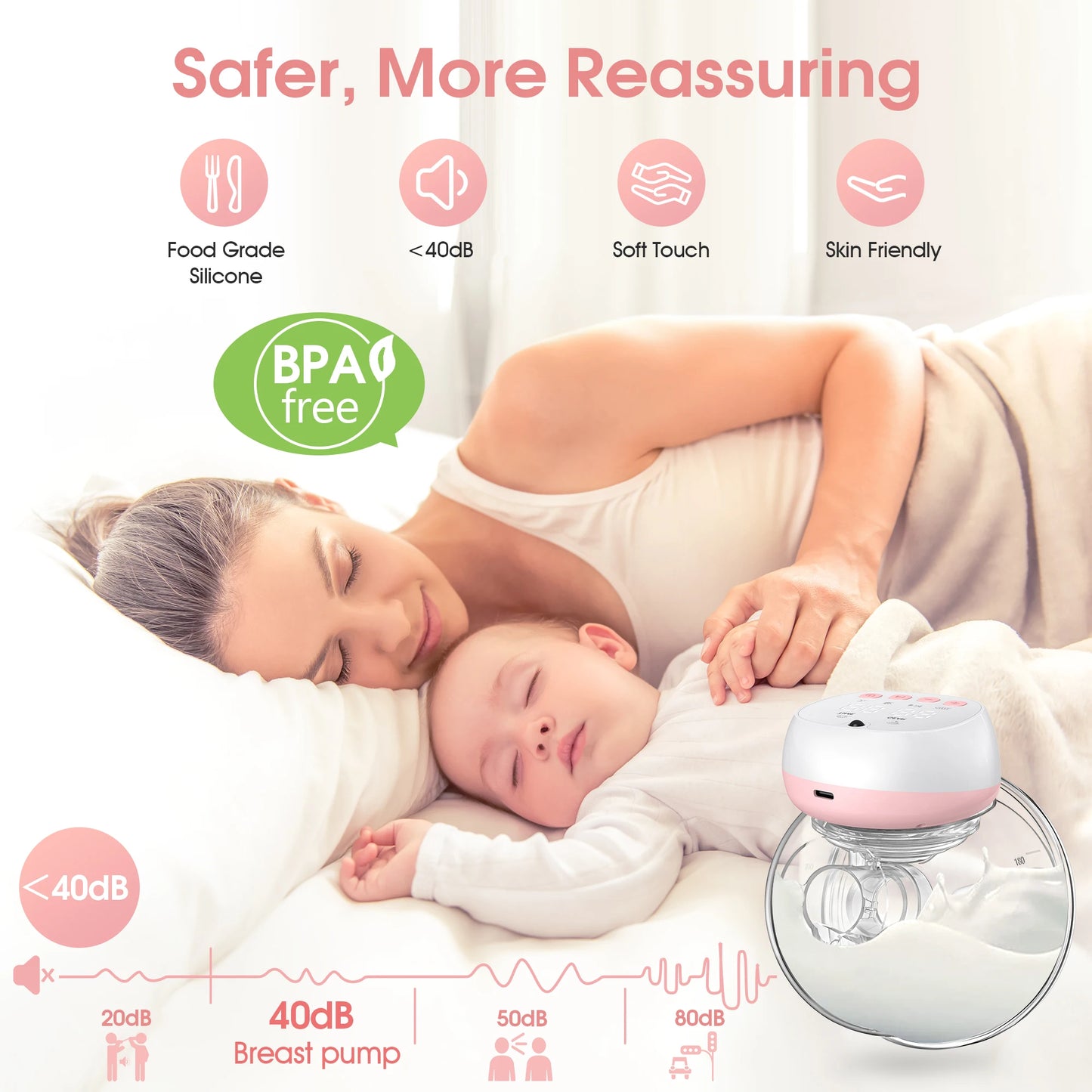2 Pcs Electric Wearable Breast Pump 1200mAh USB Chargable Silent Milk Extractor Painless Automatic Milker Comfort Breastfeeding