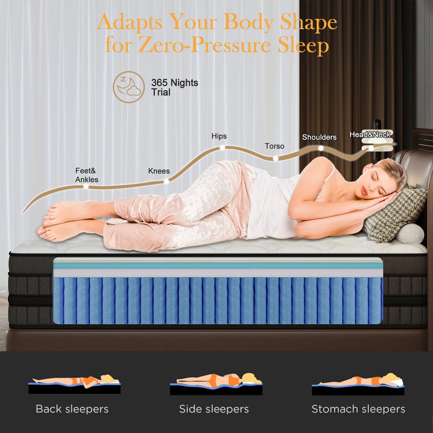 LayRoad 12/14-inch Memory Foam Mattress Spring Mattress Single/Double/Queen/King Size Boxed Mattress Medium Firmness