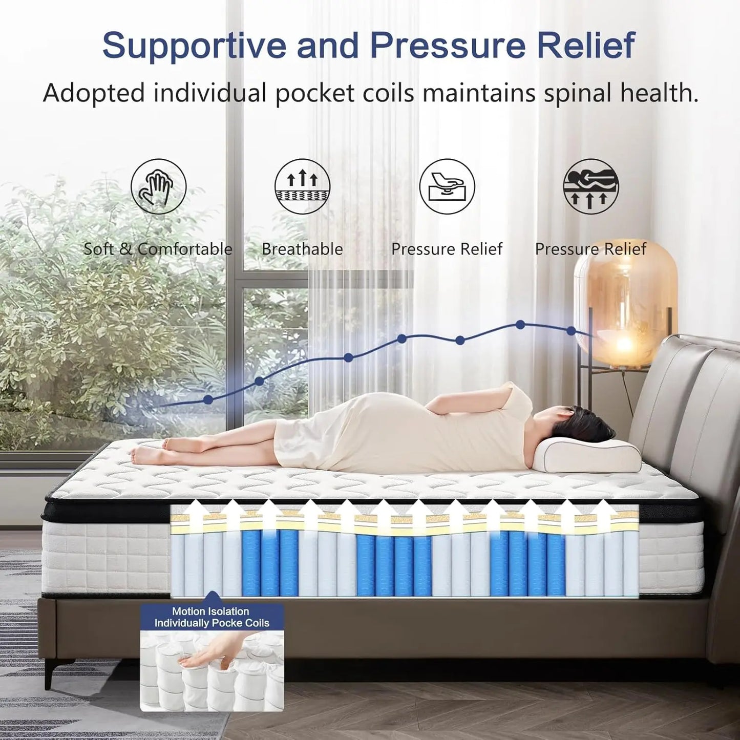 12 Inch Hybrid Mattress – Medium Firm, Memory Foam & Responsive Pocket Springs, Enhanced Edge Support, Motion, Customized