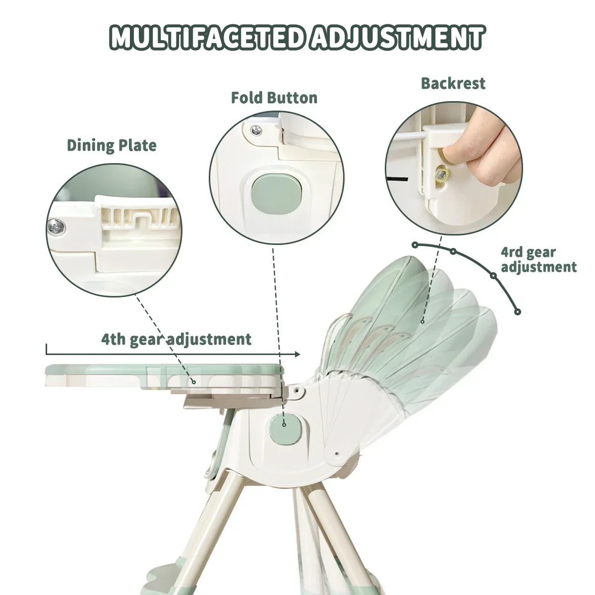 Foldable children's feeding chair, with multi-adjustable backrest, Can switch between high and low, Lightweight baby high chair