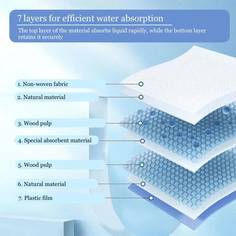 Pets 100PCS Super Absorbent Bamboo Charcoal Puppy Training Pads, 5-Layer Leak-Proof Protection & Odor Control Dog Pee Pads