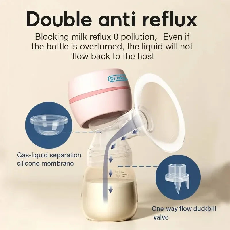 Electric Breast Pump Intelligent Integrated High Suction Breast Pump Breast Milk Postpartum Painless and Silent Breast