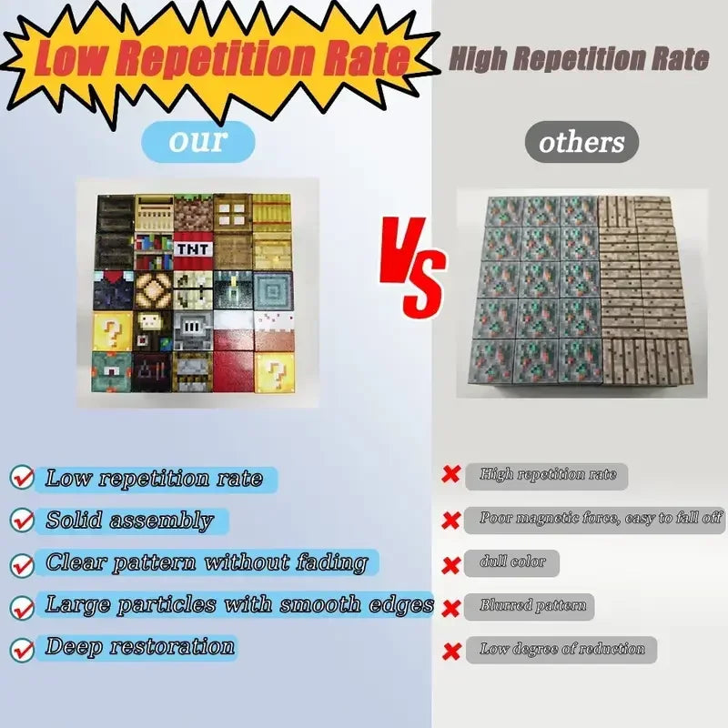 Toys Magnetic Building Blocks Creative World Magnet Cube for Stacking Construction Set Educate Sensory Toys Kids Boys Girls Ages 3+ DIY