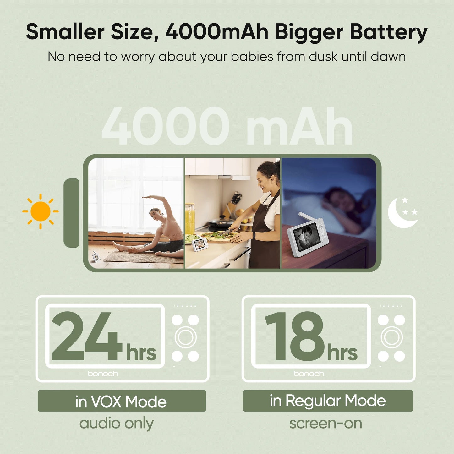 bonoch 4.3" Baby Monitor with 2 720p Video LCD Display Cameras with 23 Hour Battery, VOX Mode, 2-Way Audio, Auto Night Vision