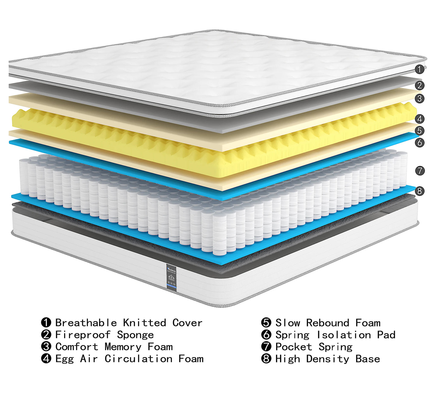 Queen King Full Size Mattress, 12\14\10 Inch Hybrid Mattress in a Box with Pocket Spring, Medium Firm,Motion Isolation