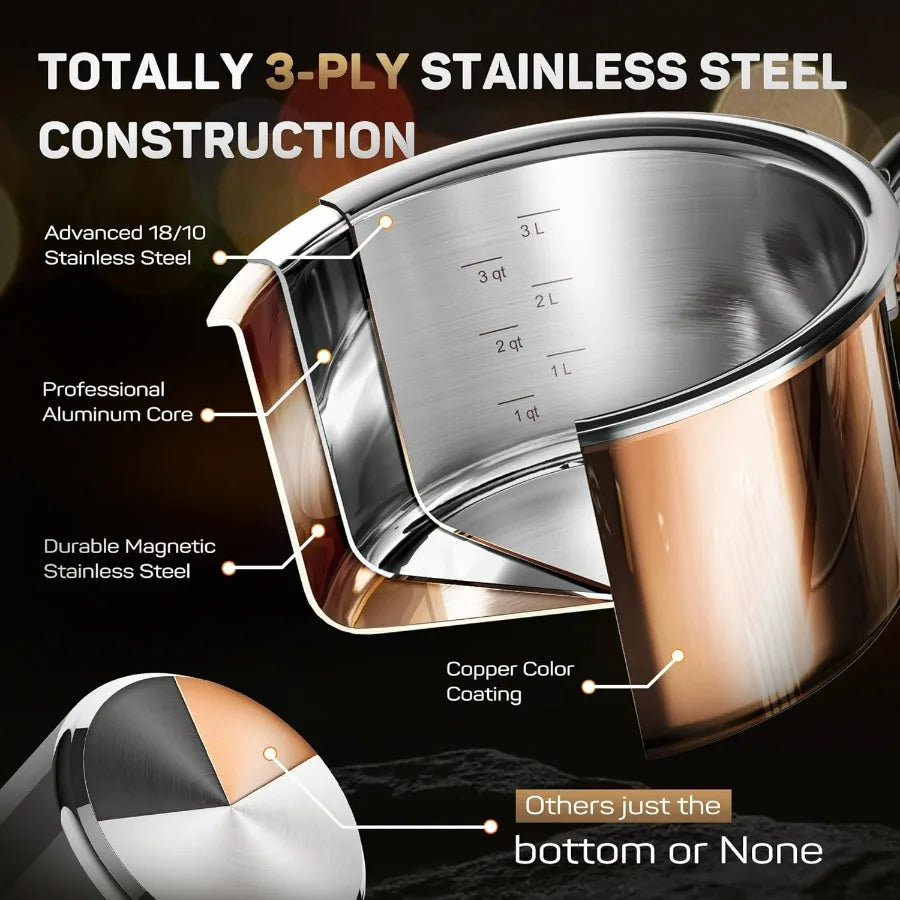 Whole 3 ply 18 10 Stainless Steel Pot and Pan Set 10 Piece Copper Pots and Pans Set with Stainless Steel Lid Induction Cookwar