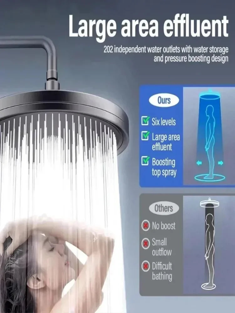 New 230mm Big Panel Showerhead 6 Mode Supercharge Rainfall Shower Head High Pressure Top Rain Shower Faucet Bathroom Accessories